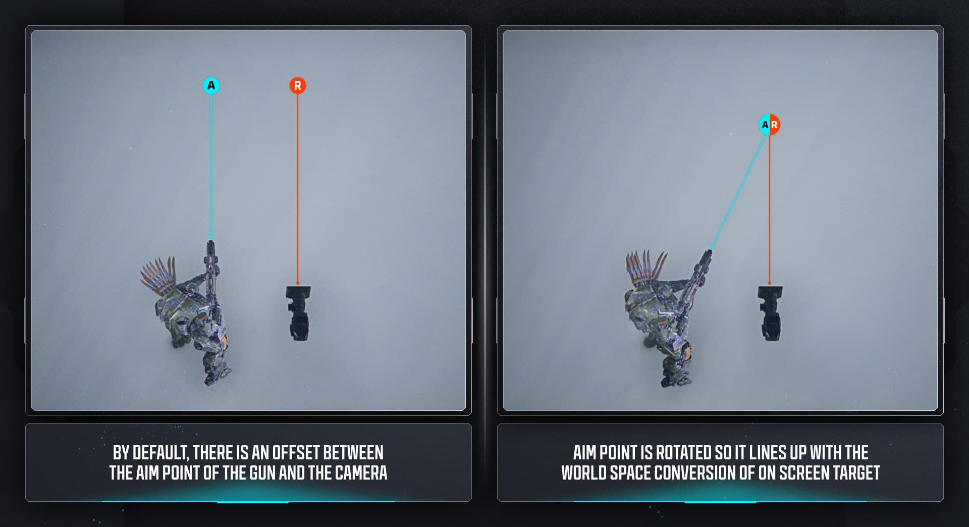 v032_Assets_Infographics_1920x1044_EN_The_Forge_Gunplay_01_3d9129e346
